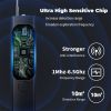 Camera Detectors, Portable Camera Detectors, GPS Tracker Detector for Car Indoor Home Hotel Travel Office, 5 Levels Sensitivity